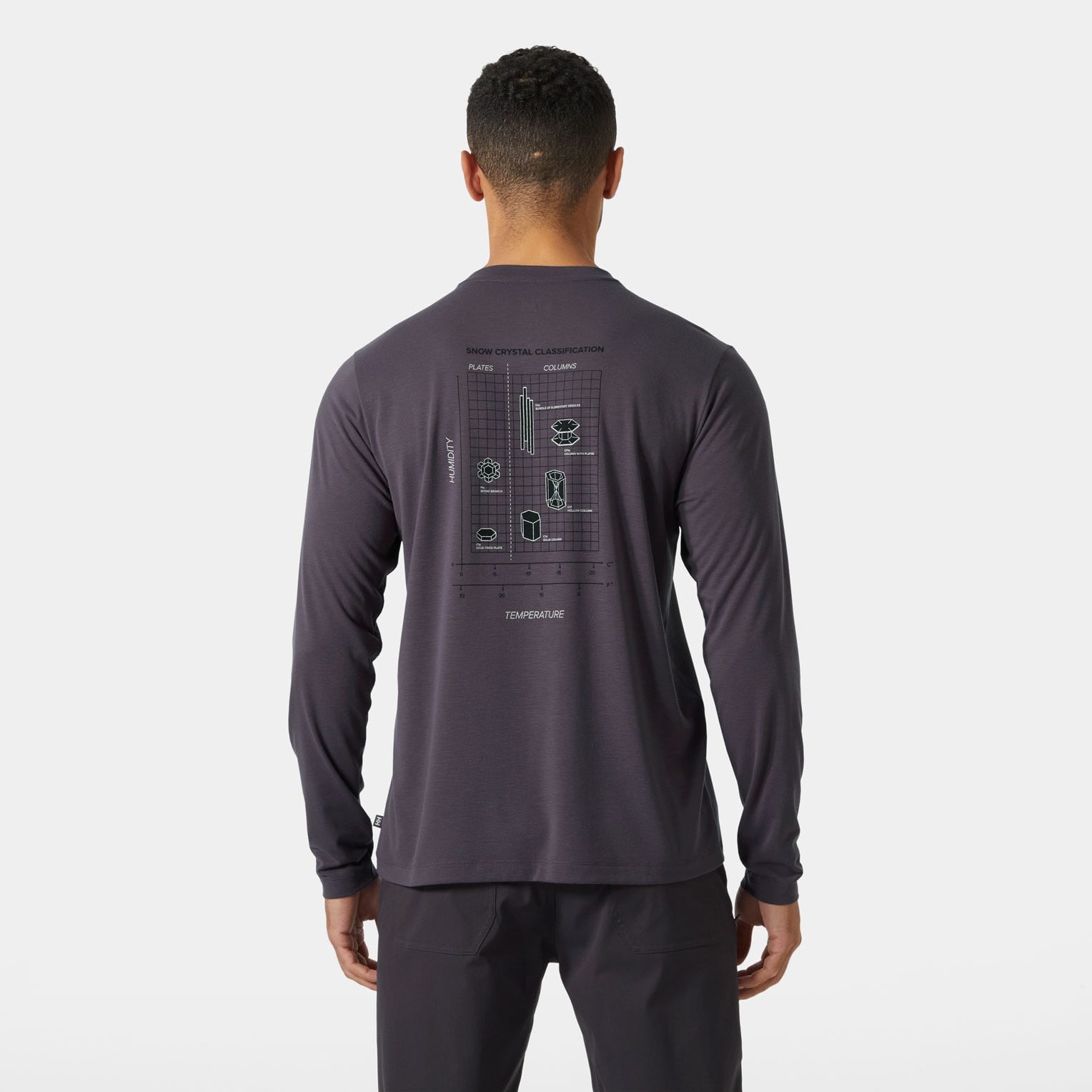 Men's Skog Graphic Long Sleeve Tee - 654 SMOKED PURPLE